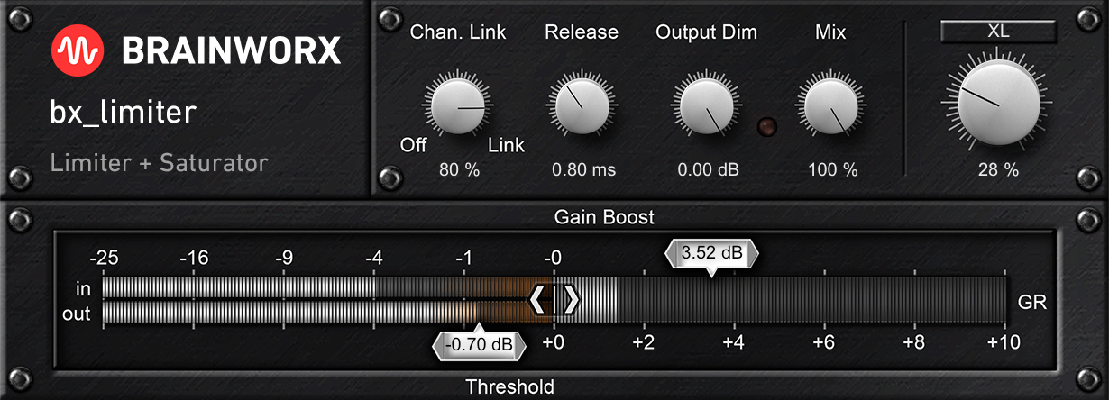 bx_limiter