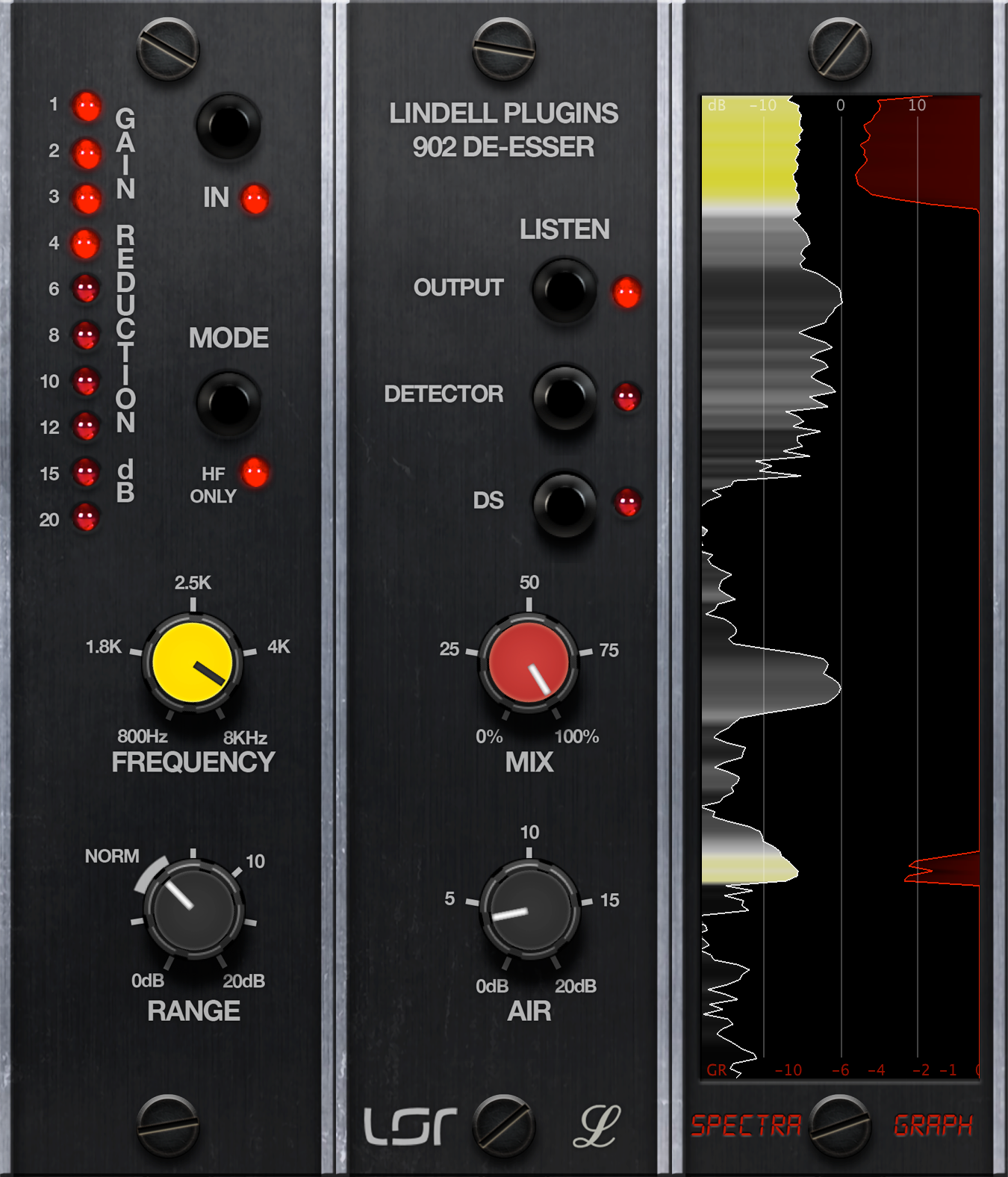 de esser pedal 902 De-Esser